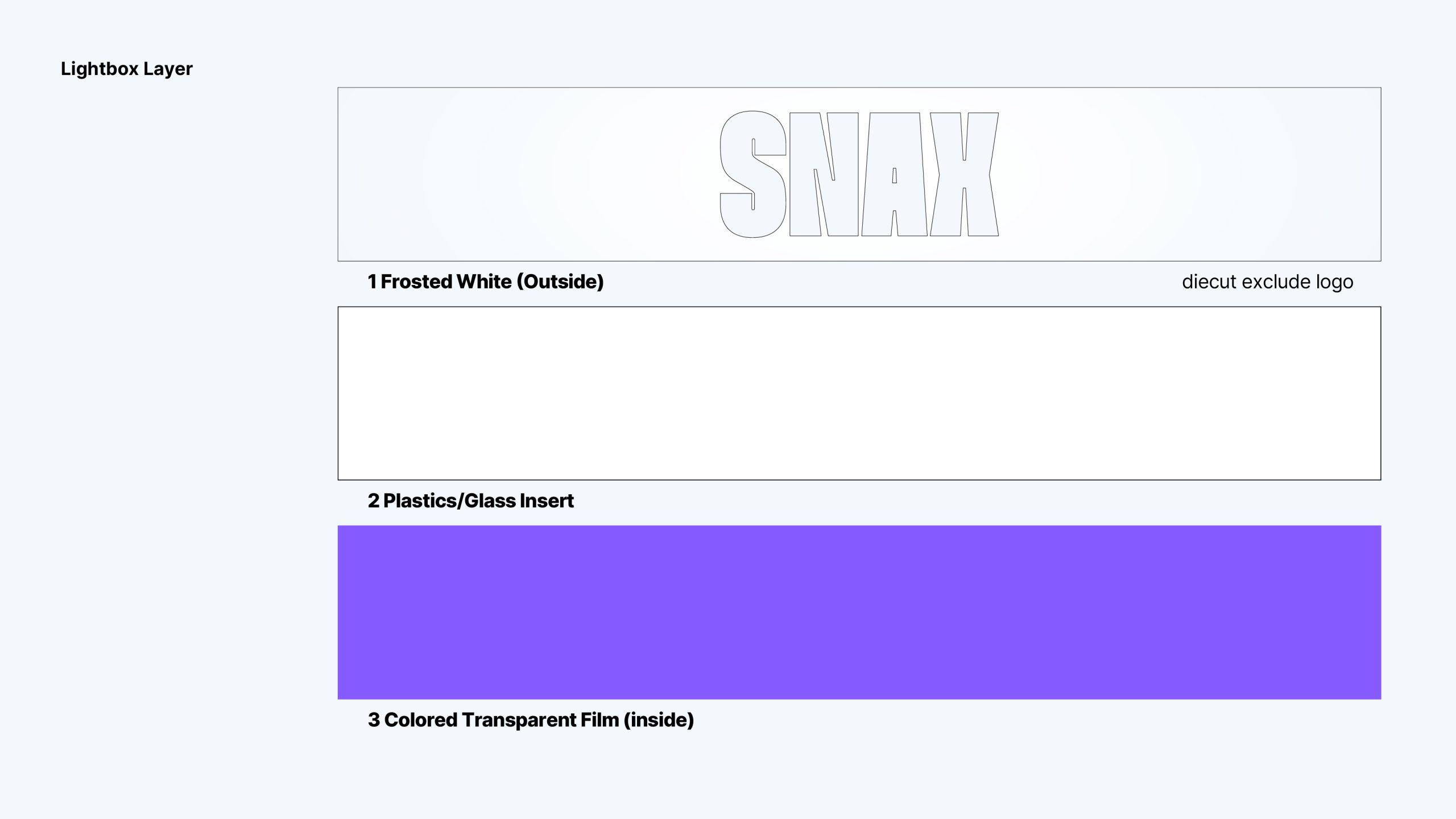 Snax-Lightbox-Insert-02